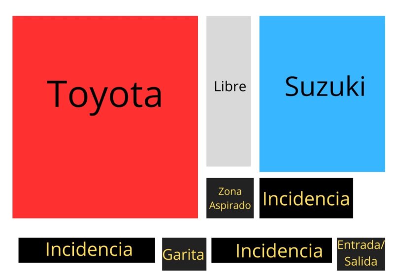 📢 ATENCIÓN - NUEVA ORGANIZACIÓN DEL PARKING